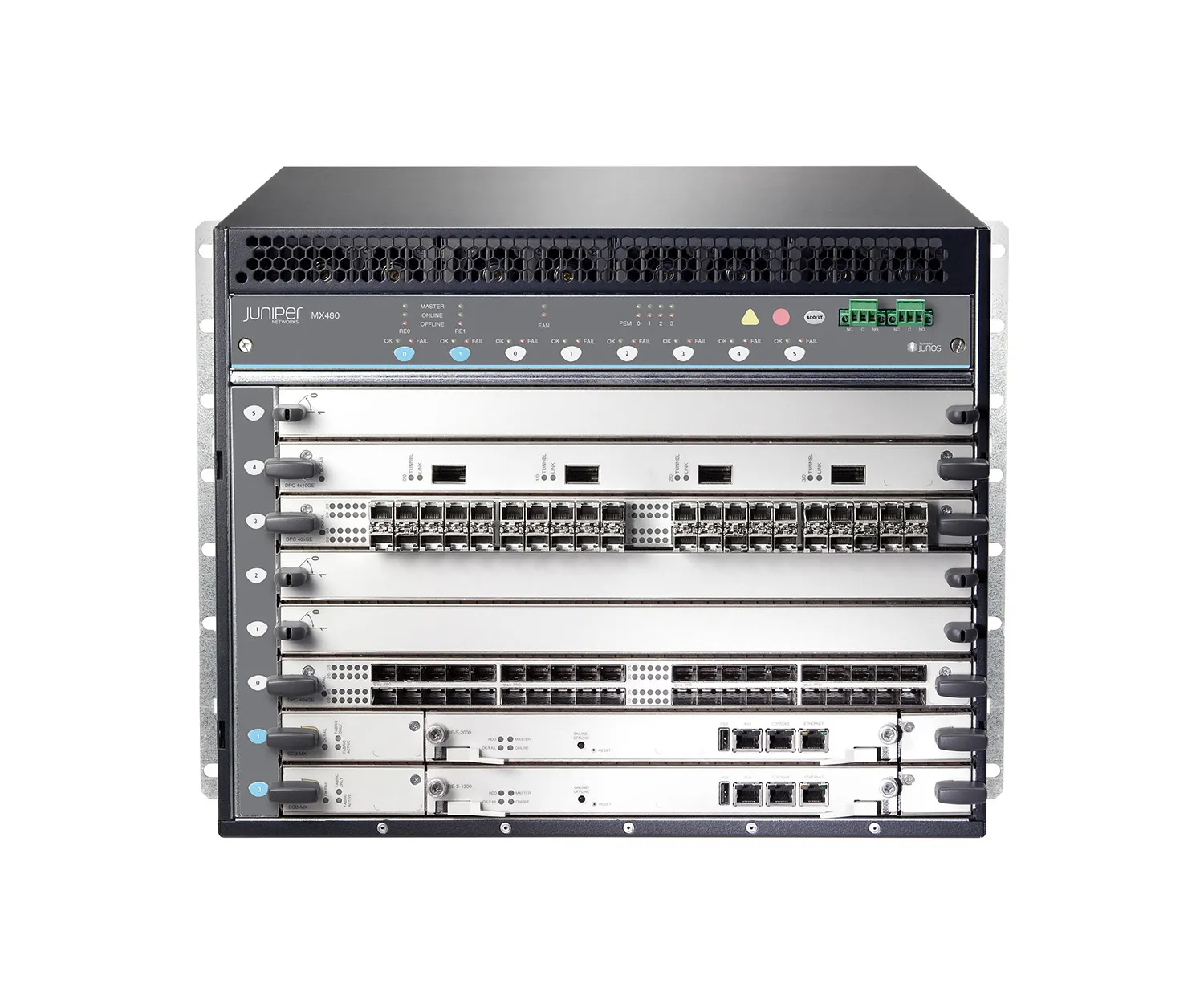MX480-PREMIUM2-DC