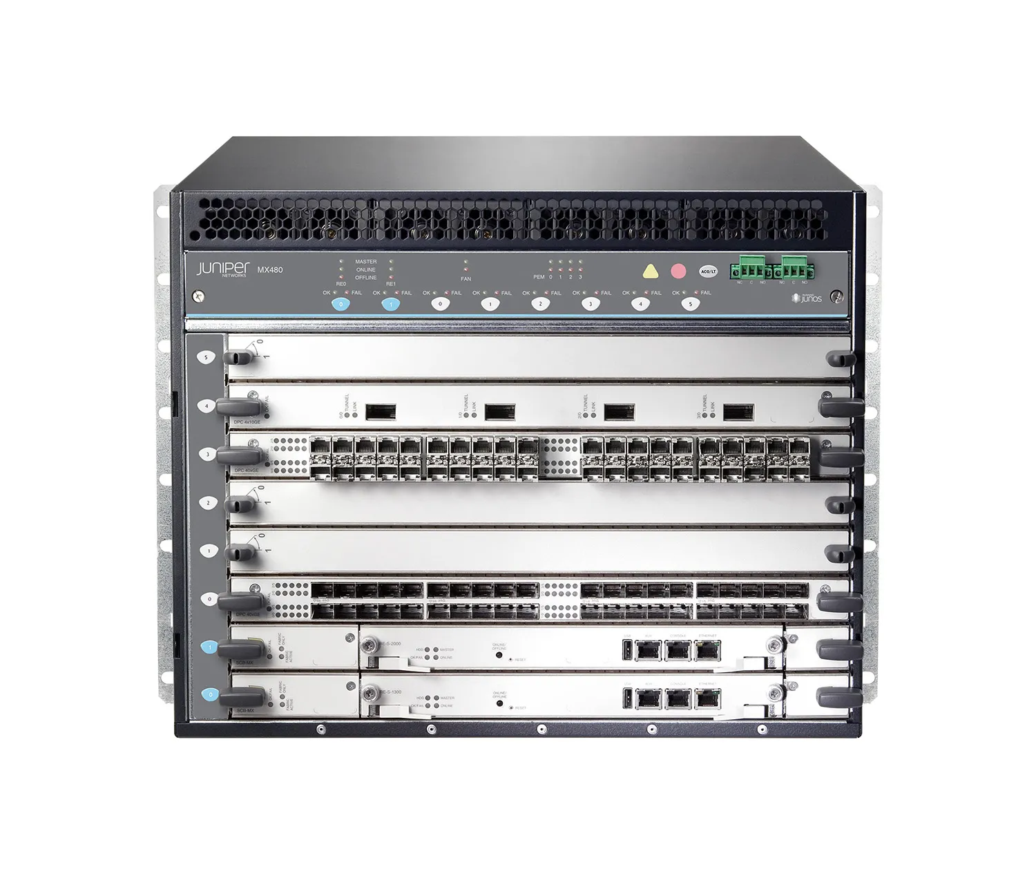 MX480-PREMIUM3-DC